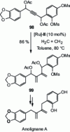 Figure 55 - CM of ene-yne in the synthesis of anolignan A