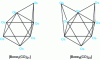 Figure 13 - Representation of the metal skeletons of the molecules [Os7 (CO)21] and [Os8 (CO)23] with 7 doublets in the frontier orbitals.