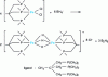 Figure 1 - Formation of several 3-center bridges