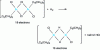 Figure 2 - Substitution of two chlorine atoms by 2 hydrogen atoms in a bridge, too