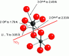 Figure 12 - Surface complex structure  (110)