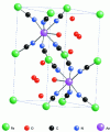 Figure 8 - Structure of the compound AnIV[FeII(CN)6] · x H2O (An = Th, U, Np, Pu)