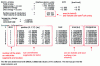 Figure 6 - Data required for the COSMO-SAC approach, extracted from the extension file .cosmo of furfural (configuration trans)