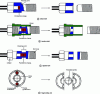 Figure 23 - Explosive bolts