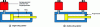 Figure 25 - Pyrotechnic cylinders