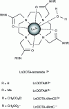 Figure 15 - Examples of lanthanide complexes for use as paraCEST agents