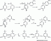 Figure 15 - Repolymerization reactions between lignin fragments (carbon – carbon condensations)