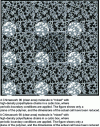 Figure 17 - Principle of molecular dynamics simulation of additives in thermoplastic matrices