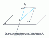 Figure 1 - Projection onto F in the direction of G