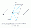 Figure 2 - Symmetry with respect to F in direction G