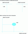 Figure 1 - Switch to matrix recording