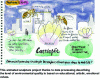 Figure 5 - The genesis of Cassiopée: a connected work of art, an interactive floral sculpture that synthesizes environmental data on citizens' modes of transport, making them sensitive and graspable. In this way, by taking care of Cassiopée, residents modify their travel habits and contribute to improving the environment [62].