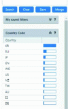 Figure 21 - Country codes