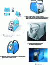 Figure 18 - Main stages in a design study. Example of a portable welding unit (credit Air Liquide Welding and Agence EDDS design Lyon)