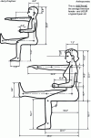 Figure 11 - "Designing for people" by H. Dreyfuss