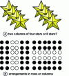 Figure 17 - Examples of proximity and similarity