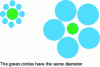 Figure 18 - Example of a perceptive phenomenon