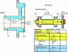 Figure 9 - Positioning the output block