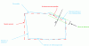 Figure 12 - Conformity of a specification by tolerance zone