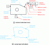 Figure 2 - Tolerancing terminology