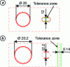 Figure 32 - Virtual states