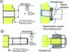 Figure 34 - Reference in tapping and threading