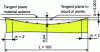 Figure 49 - Offset a reference on a plane