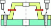 Figure 37 - Assembly with symmetrical deformation