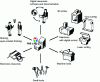 Figure 2 - Physical and human resources in fab labs