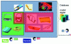 Figure 8 - Restricted access to database information, a blueprint drawn from the automotive industry