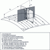 Figure 9 - Definition of the various parameters for multi-axis machining