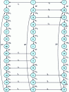 Figure 7 - Overall system model of the two-tank example in figure 5