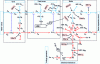 Figure 10 - Diagnostic LFT bond graph model of the system to be monitored