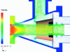 Figure 44 - Multiphysics fluidic, thermal and mechanical simulation of a heat exchanger (© Cetim)