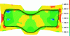 Figure 53 - Thickness variation of the Renault Safrane side rail; simulation using the inverse method