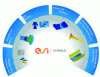 Figure 57 - Simulation of the Sysweld welding process (© ESI)