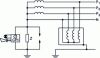 Figure 6 - IT diagram