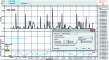 Figure 16 - Calculation of maximum consumption over the refill cycle with Software table