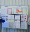 Figure 15 - The visual display board, up to date, just before the team meeting