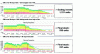 Figure 22 - Examples of buffer end-of-life management