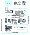 Figure 1 - Dimensional coordination from base module 600 mm x 400 mm