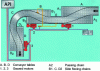 Figure 8 - Example of a conveyor system with different transfer options