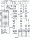 Figure 12 - Brasseur de france plant calculation sheets