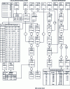 Figure 13 - Brasseur de france plant calculation sheets