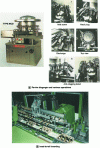 Figure 2 - Details of operations on the Perrier disgorger – Head-to-tail scaling (principle of mechanization)