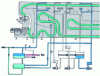 Figure 20 - Other heat recovery system for hot filling of fruit juices (Credit Krones)