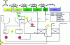 Figure 27 - Exploded view (from figures 25 and 26) of the cascade process of different recovery functions on a bottle washer for hot bottle discharge