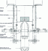 Figure 2 - Section of LANFRANCHI air conveyor (source Lanfranchi, France)