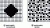 Figure 5 - Two types of matrix