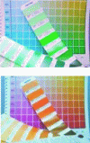 Figure 5 - Visual limits of three-color printing